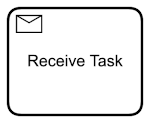 receive task